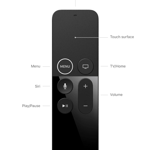 Cargue su control remoto de Apple TV 