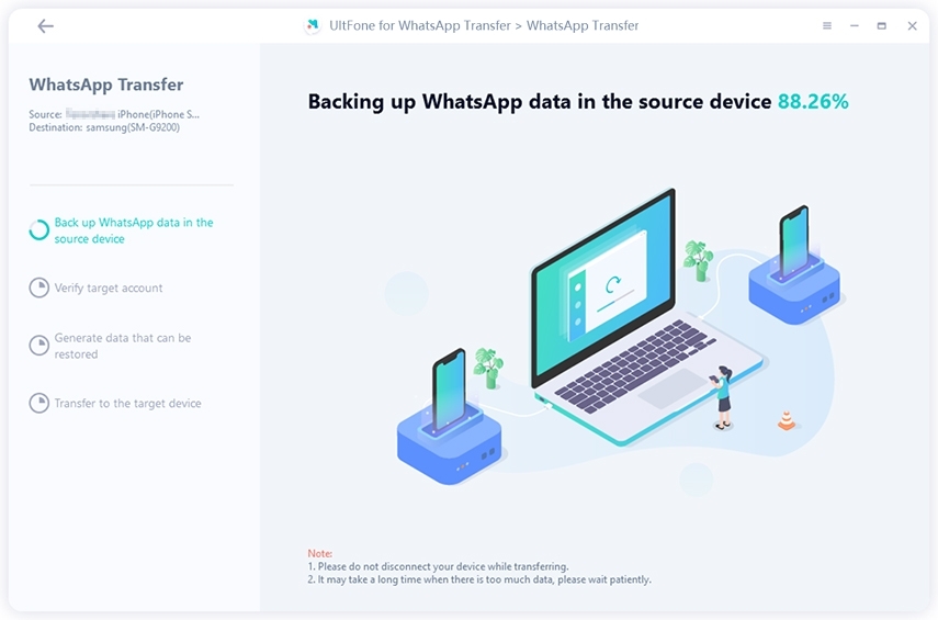 Copia de seguridad de datos de WhatsApp en iPhone