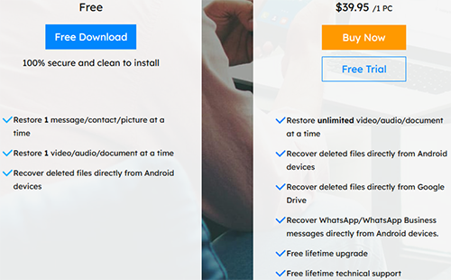 Precio de Facilus Mobisaver para Android