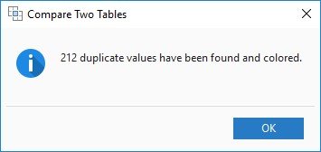 Duplicados para encontrar en Excel