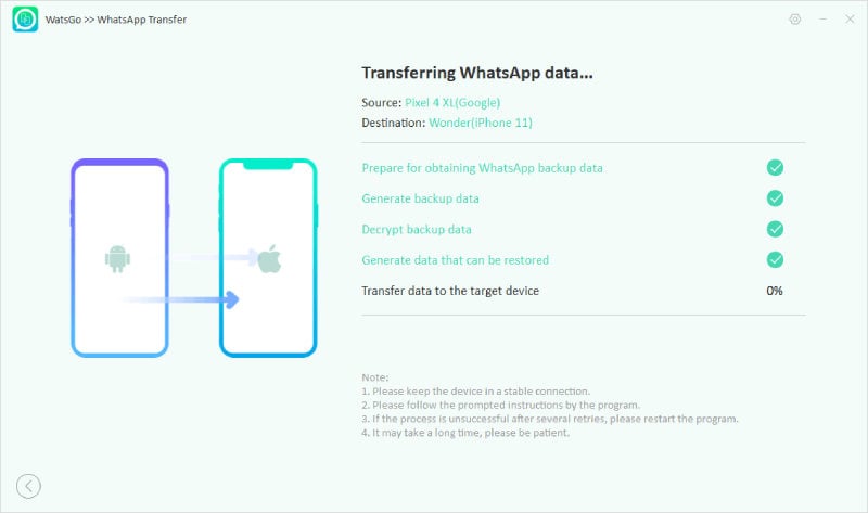 Guía de Watsgo - Generar una copia de seguridad de Whatsapp