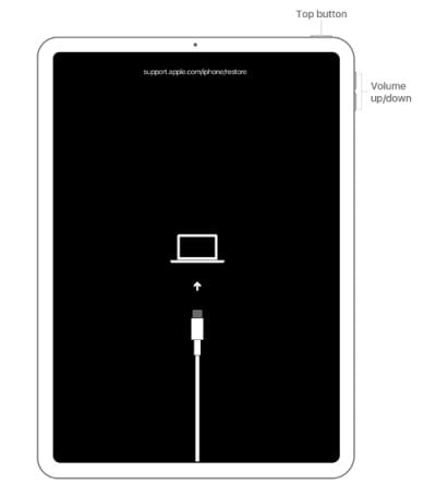 Coloque iPads con ID de cara en modo de recuperación
