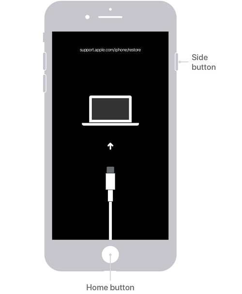 Ponga iPhone 6S y iPhones más antiguos en modo de recuperación