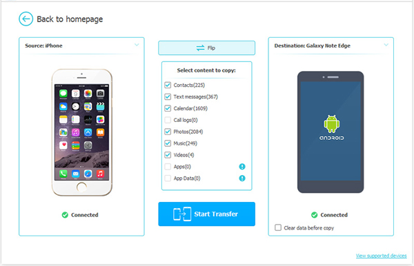 Seleccione la transferencia de archivos de iPhone a Android
