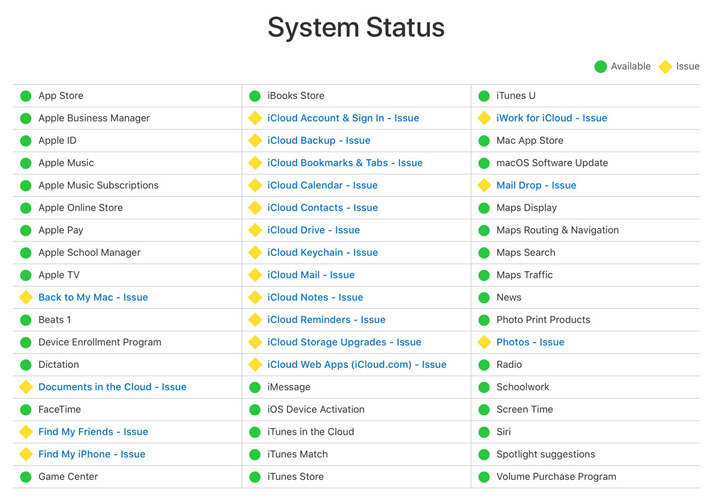 Ubicación no actualizada en iPhone